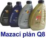 Q8-mazaci-plan